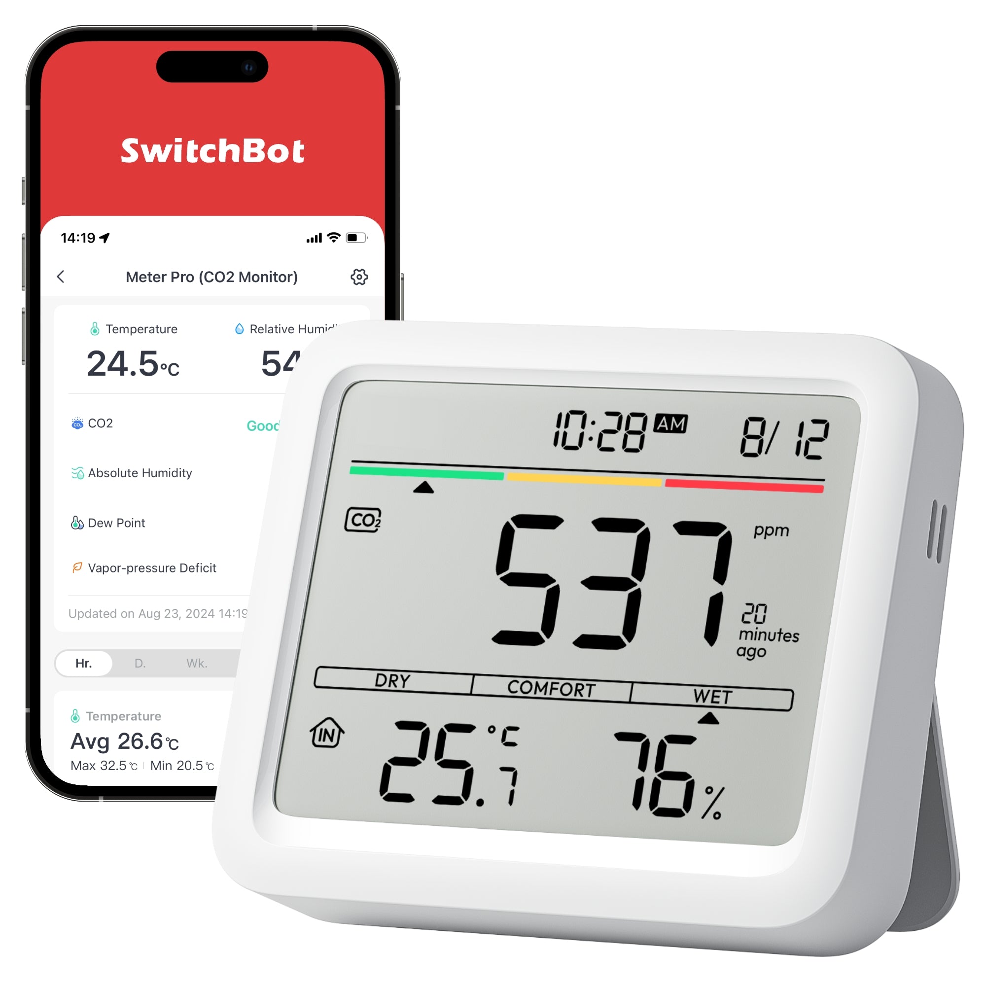 SwitchBot CO2